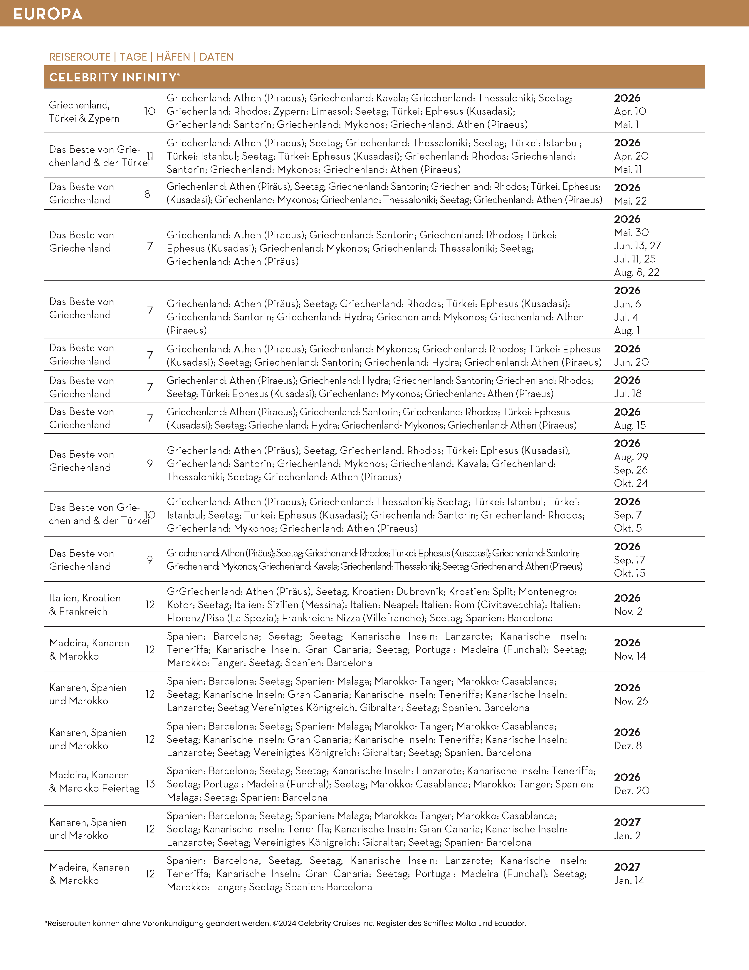 cel 2026 27 new deployment itinerary ref guide med de Seite 1